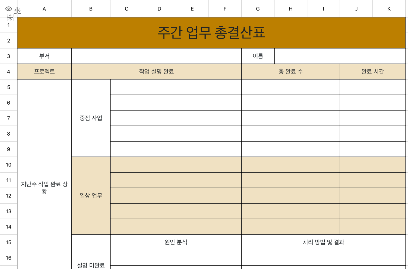 실용주 작업 총결산표